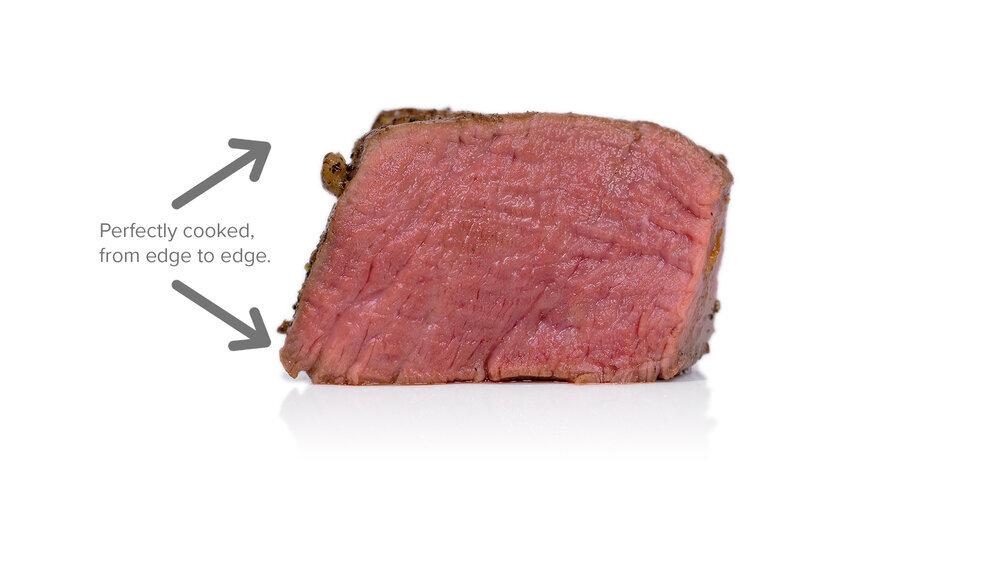 Anova-Food-Examples_10_steak_text.jpg